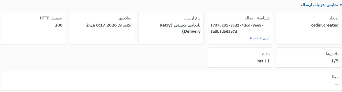 جزئیات تحویل پس از بازیابی دستی با پاسخ HTTP 200